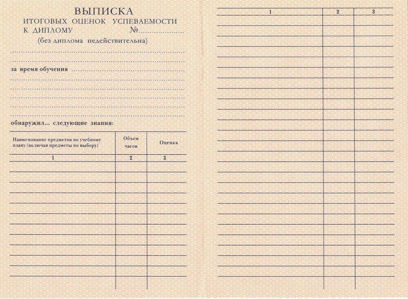 Купить Диплом о начальном образовании 1995-2006 годов в Иваново Купить Диплом о начальном образовании 1995-2006 годов в Иваново